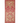 Gethunath Persian Style Runner Rug